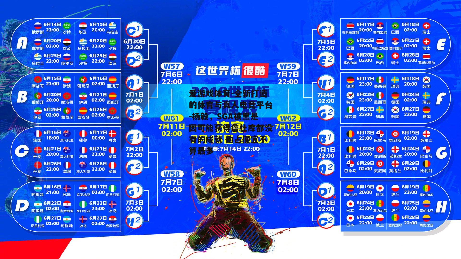 爱游戏体育-全新打造的体育与真人电竞平台-杨毅，SGA被黑是因可能获得詹杜库都没有的成就 他占便宜不算最多